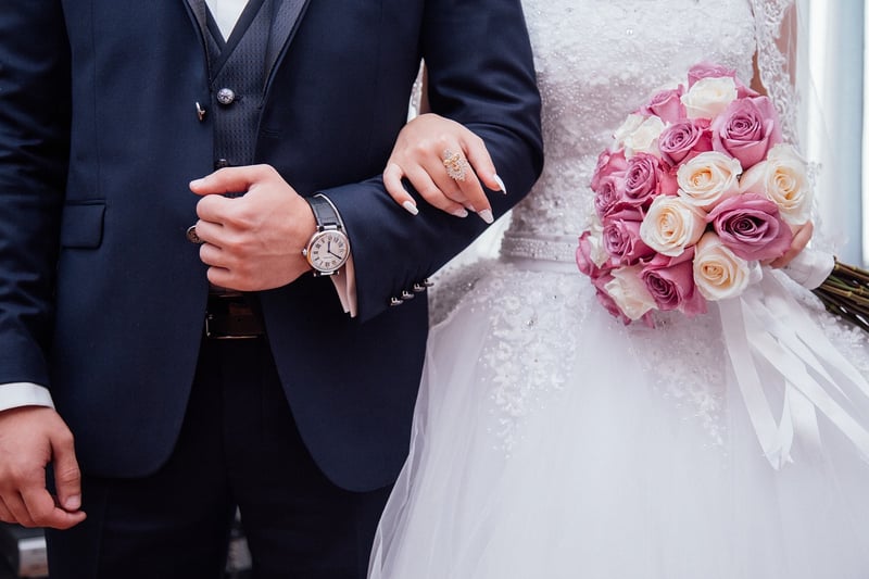 Wedding Timeline